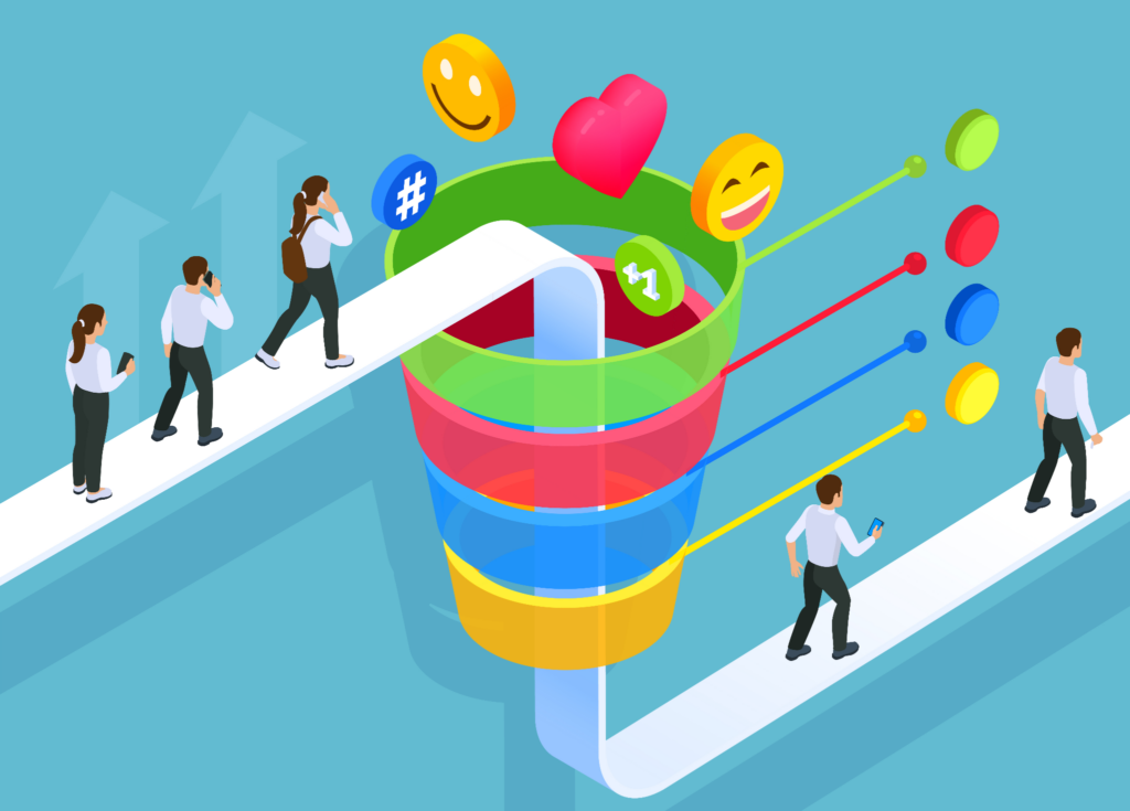 Funnel Marketing
